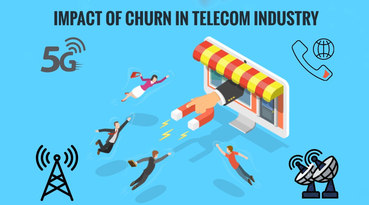 Retainly: ml based churn dashboard